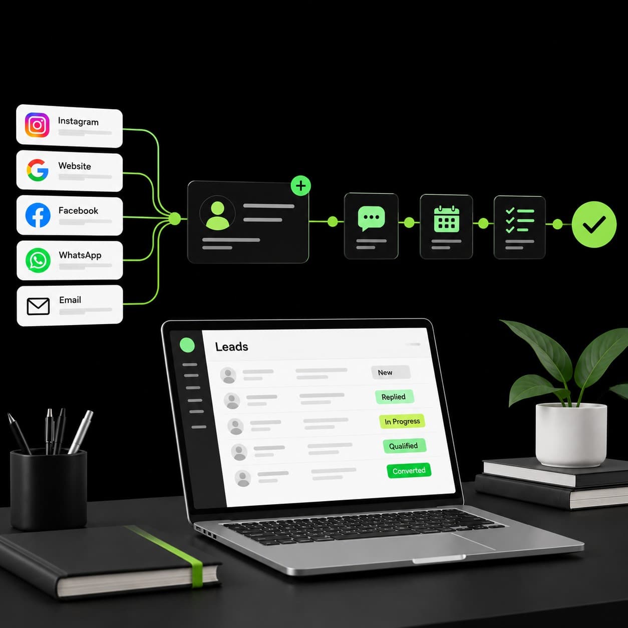 3D illustration of a lead moving through a pipeline of statuses from New to Replied, In Progress, Qualified and Converted.