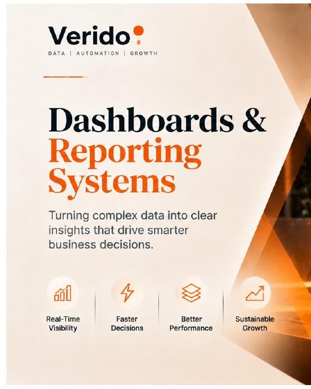 A business performance dashboard consolidating revenue, leads, conversion rate and traffic sources in one view.