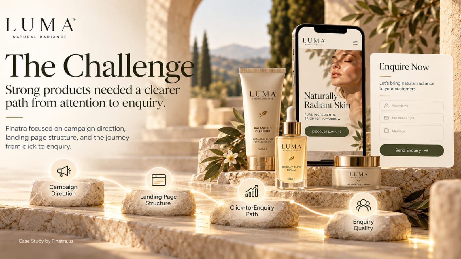 LUMA challenge slide: campaign direction, landing page structure, click-to-enquiry path and enquiry quality.